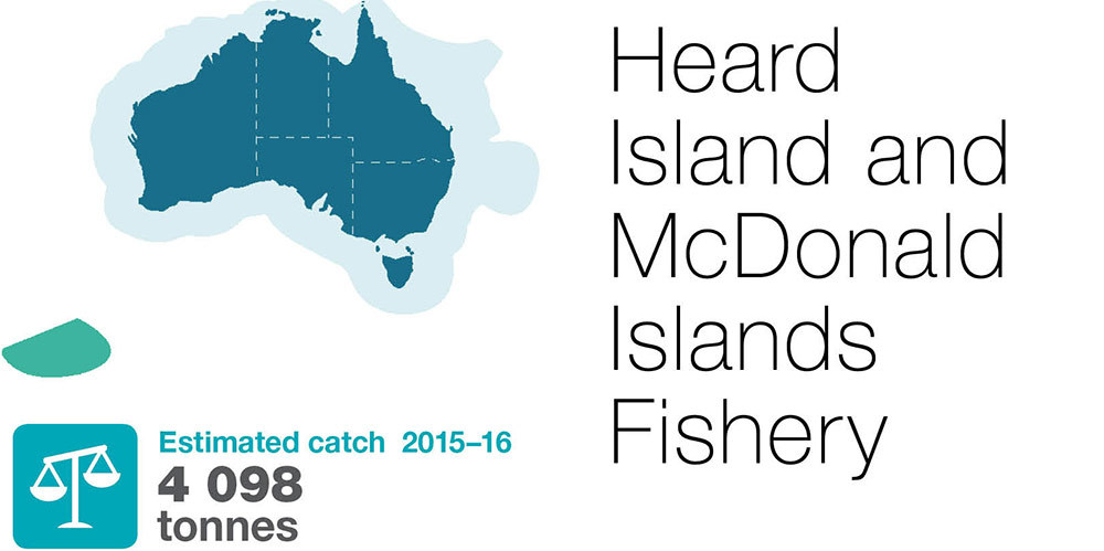 Heard-Island-and-McDonalds-Islands-Fishery