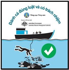 A promotional infographic developed by MARD in collaboration with AFMA to combat illegal fishing activity. Source: AFMA.